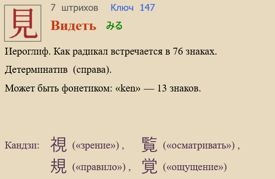 Видеть
